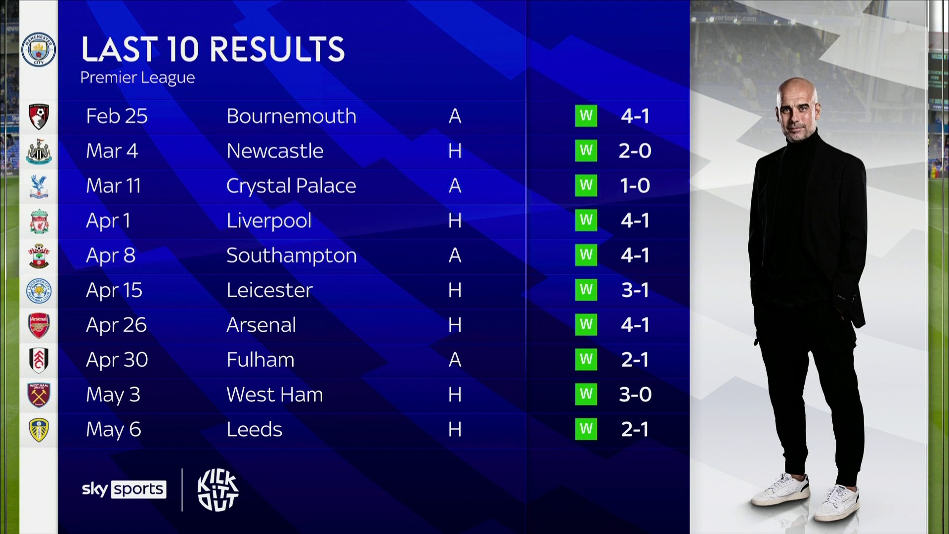 小球时代 小球时代